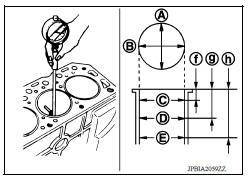 PISTON TO CYLINDER BORE CLEARANCE