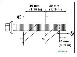 MAIN BEARING CAP BOLT OUTER DIAMETER