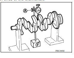 CRANKSHAFT RUNOUT