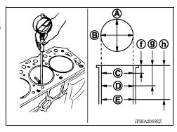 PISTON TO CYLINDER BORE CLEARANCE